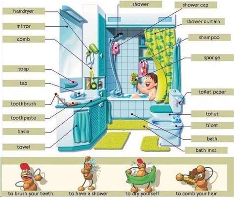 restroom tradução|restroom em português.